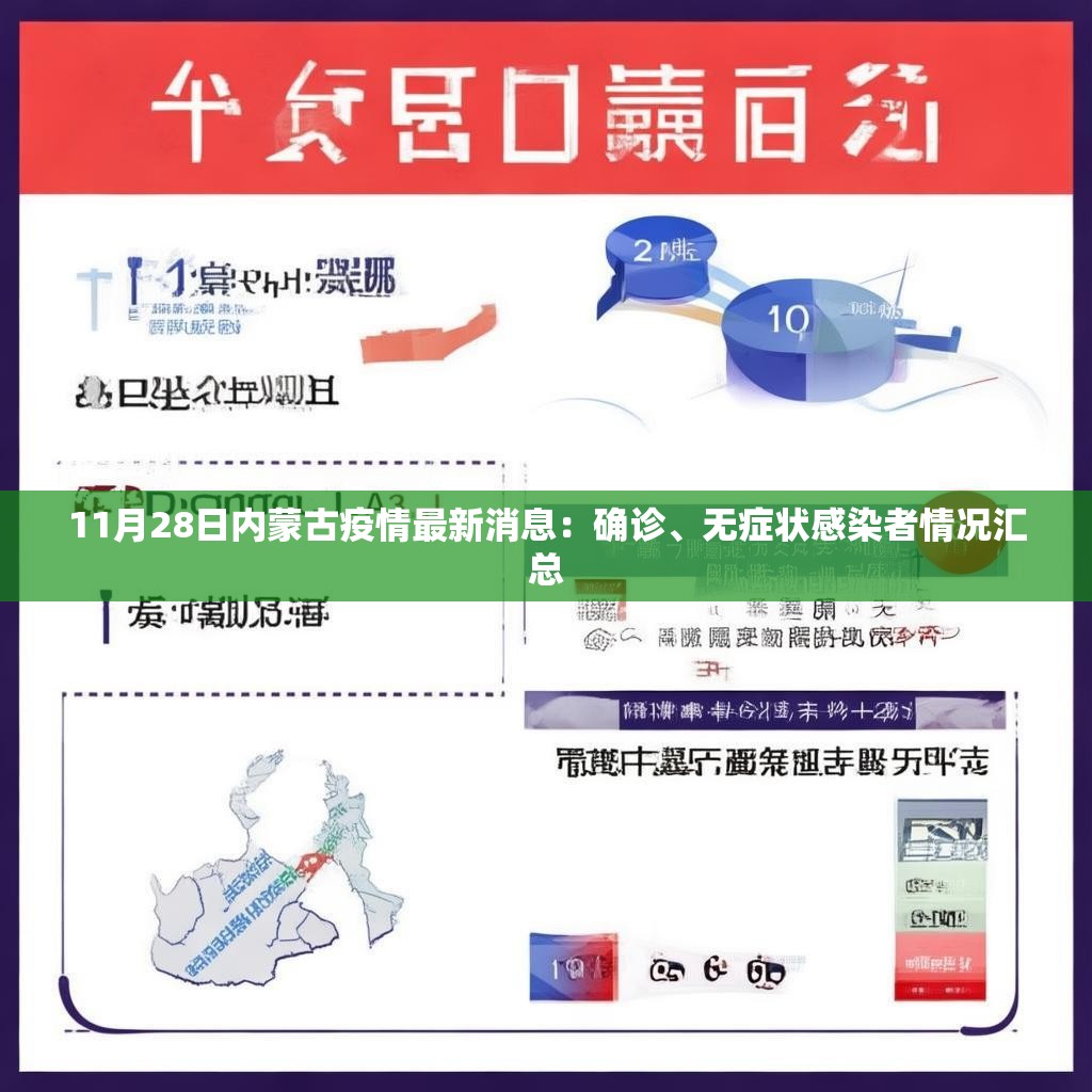 11月28日内蒙古疫情最新消息：确诊、无症状感染者情况汇总