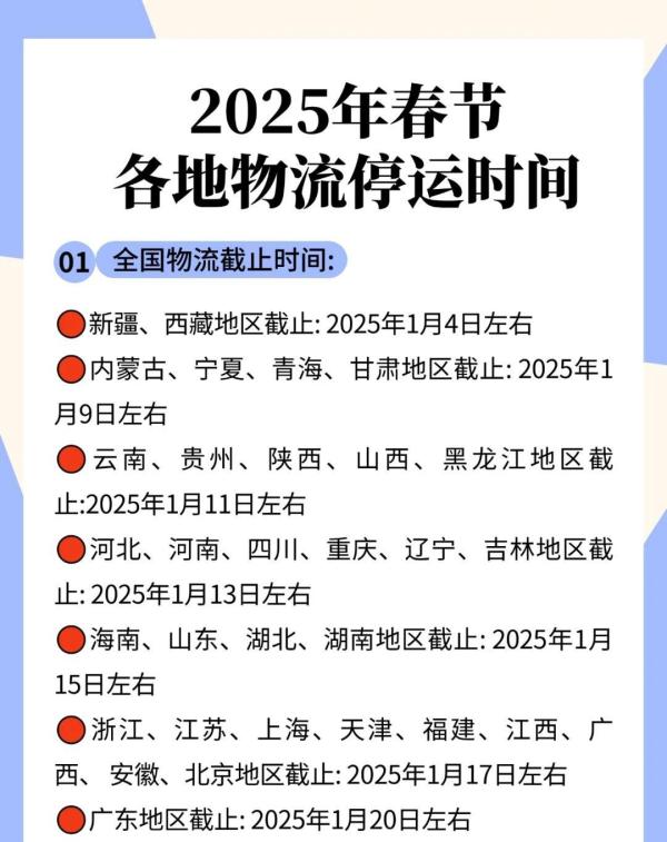 2025年全国各地物流停运时间及对电商和消费者的影响