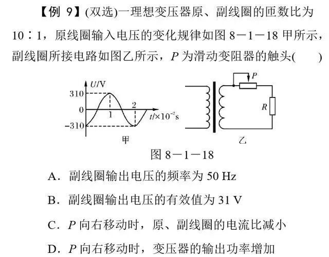 高考物理必考五大题型解析 共点力平衡热力学电磁感应