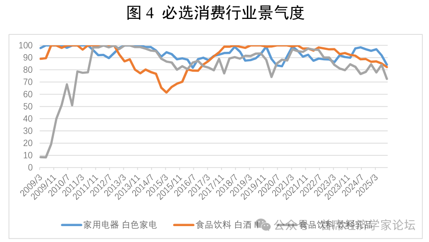 尹剑峰:2026年我们可以更加乐观