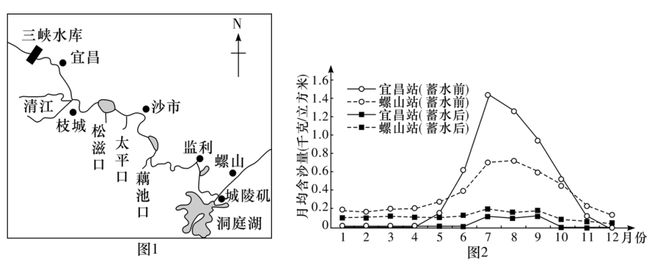 高考地理冲淤平衡考点全解析:概念、原理及影响因素