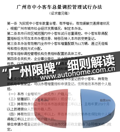 广州限牌细则公布：12万台车辆增量配额两种模式分配