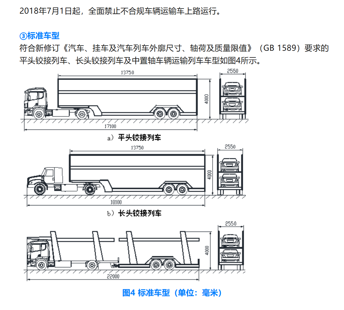 多地现违规‘飞机板’车辆运输车，严重影响高速路交通安全