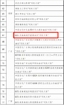 开阳高速恩平圣堂服务区成全国首个货车主题暖心‘司机之家’