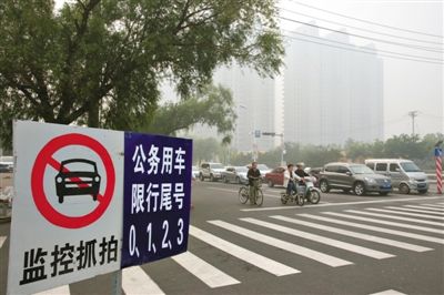 京津冀8市重污染天应急督察：机动车限号落实难 环保待强化