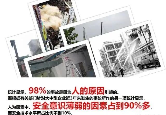 这些违章等于自杀!十大致命行为务必警惕