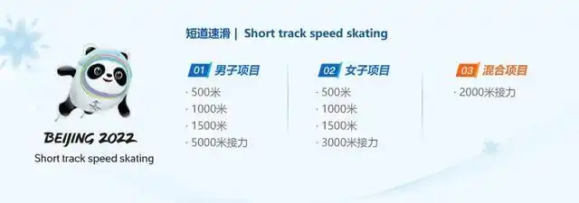 冬奥会比赛项目科普:钢架雪车为何被称为冰雪F1